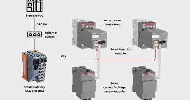 hướng dẫn sử dụng contactor