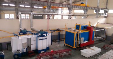 dây chuyền sơn tĩnh điện tự động