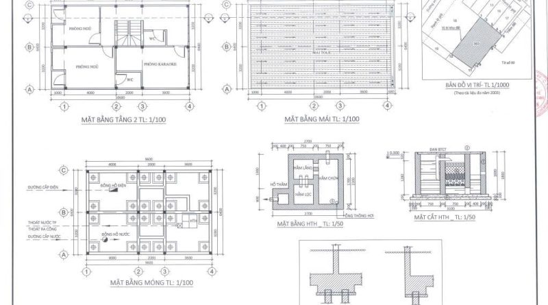 điều chỉnh giấy phép xây dựng tại Thủ Đức, TPHCM