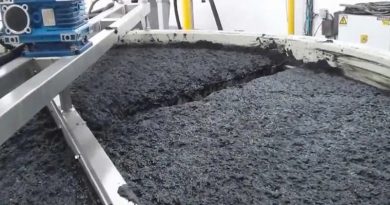 xử lý bùn thải công nghiệp